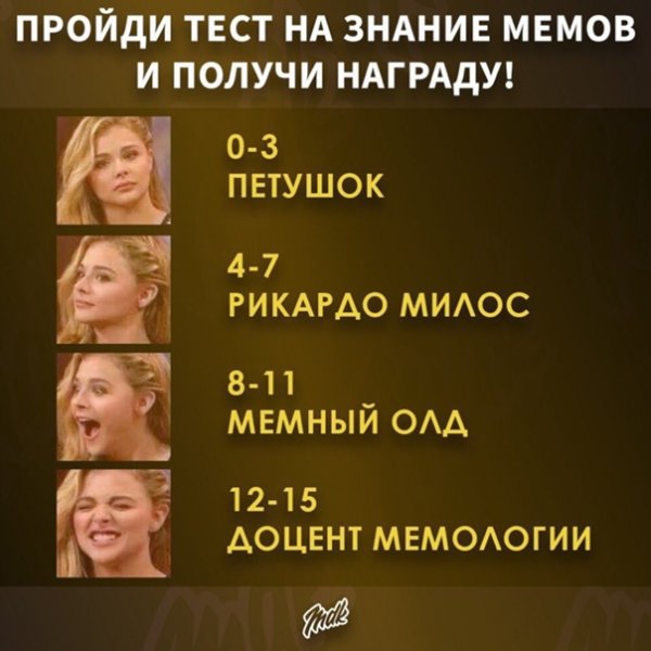 Тест по знанию мемов