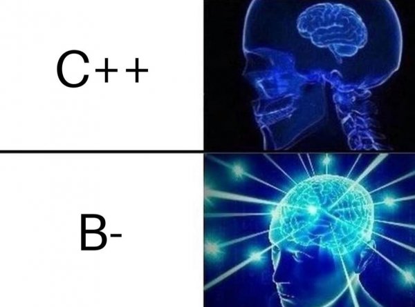 How big Companies use memes