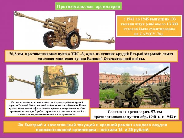 Пушки Великой Отечественной войны 1941-1945 описание