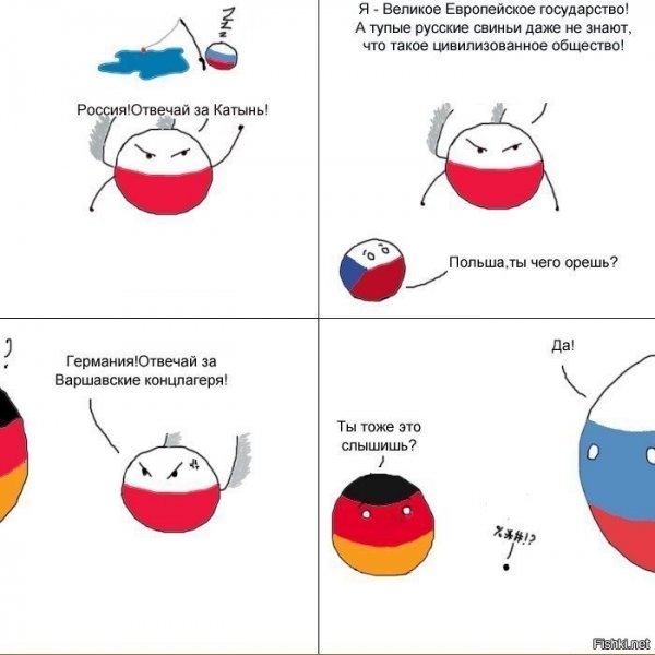Countryballs Германия, Польша и Россия