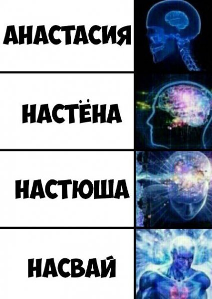 Имя Мем