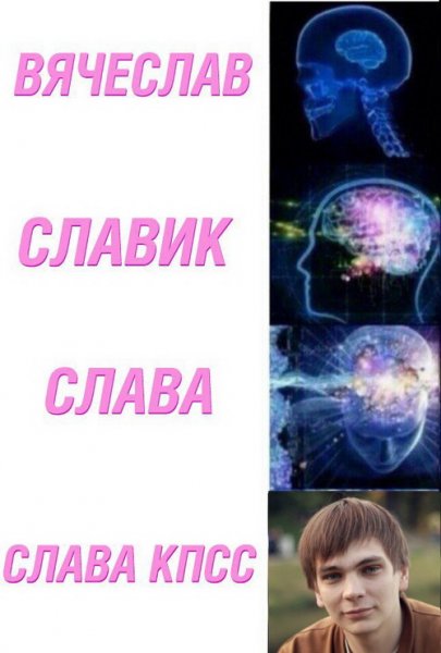 Мем с именами и мозгом