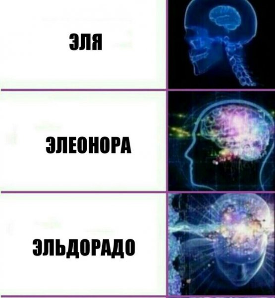 Имя Мем