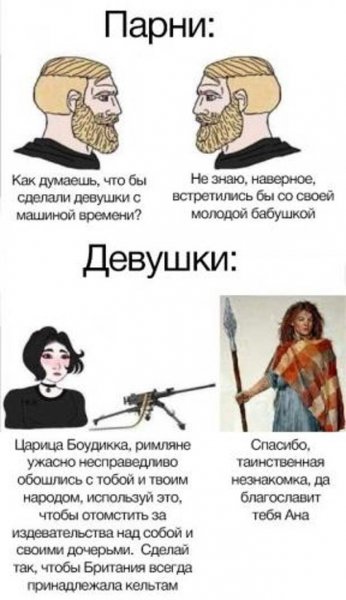 Мемы про девушек и парней