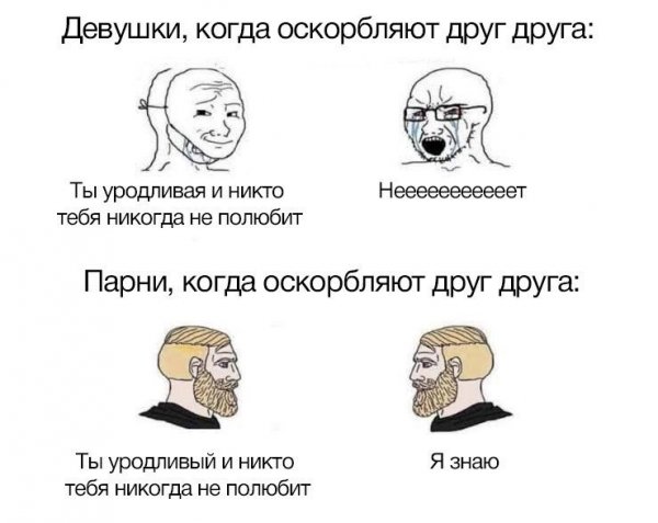 Мем два мужчины с бородой