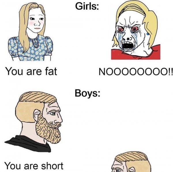 Мужчина с бородой Мем