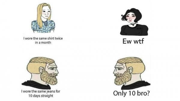 Nordic Chad