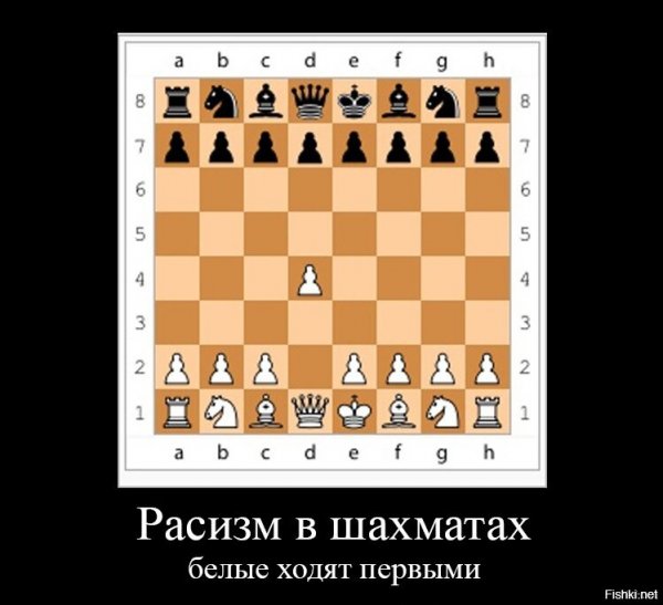 Мемы про шахматы комиксы
