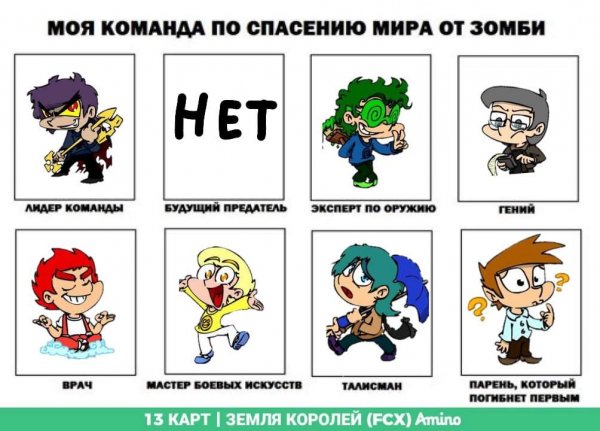 Фёдор комикс земля королей пик