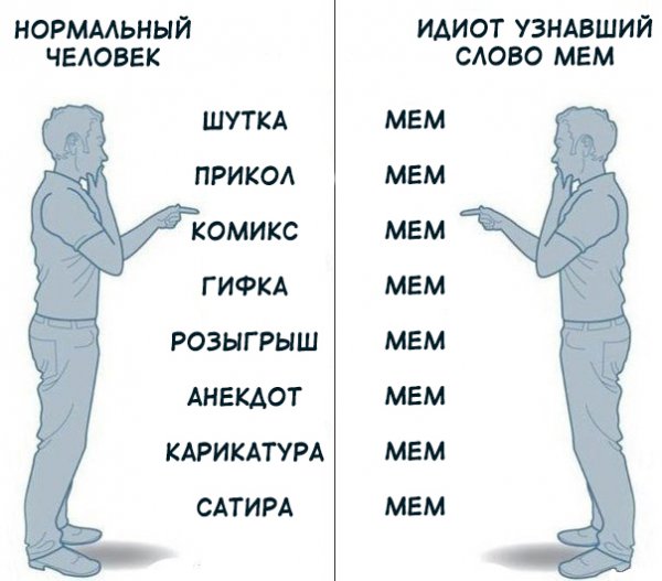 Мем две кнопки выбора
