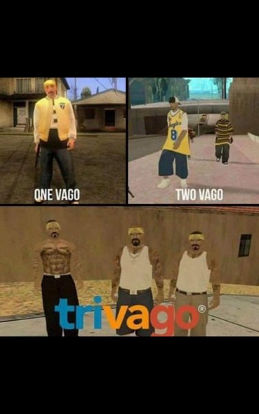 Триваго Мем