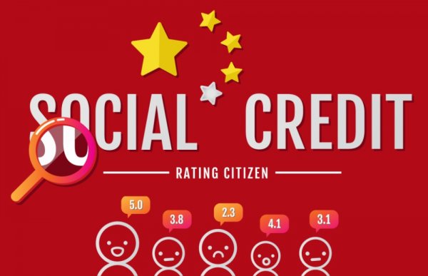 China social credit System