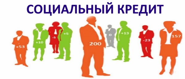 Social credit Мем