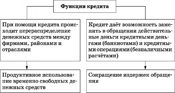 Партия гордится тобой