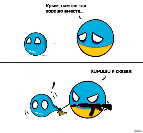 Украинские мемы про Крым