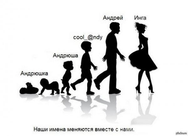 Инга Валентиновна мемы