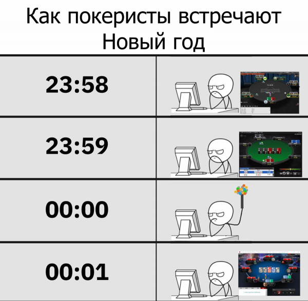 Мемы 2021