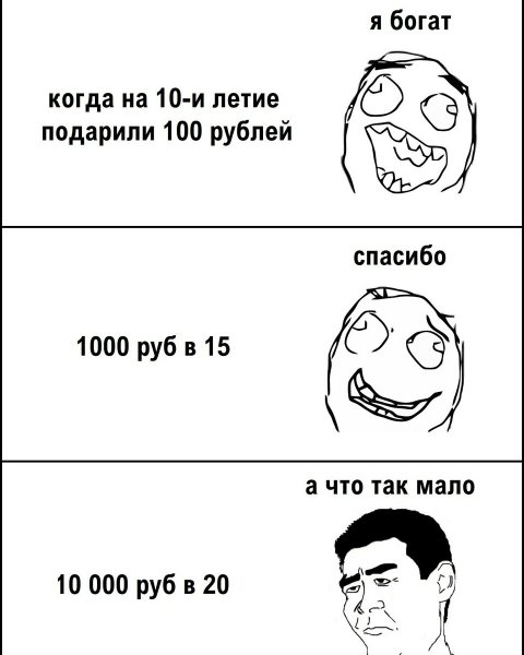Кринжовые мемы 2021