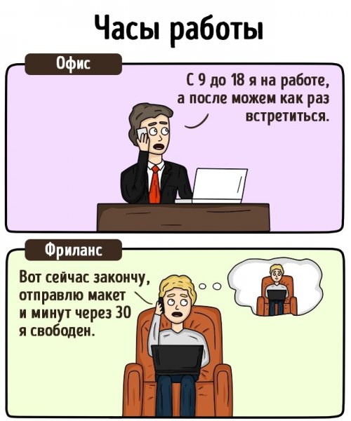 Офисный юмор в картинках