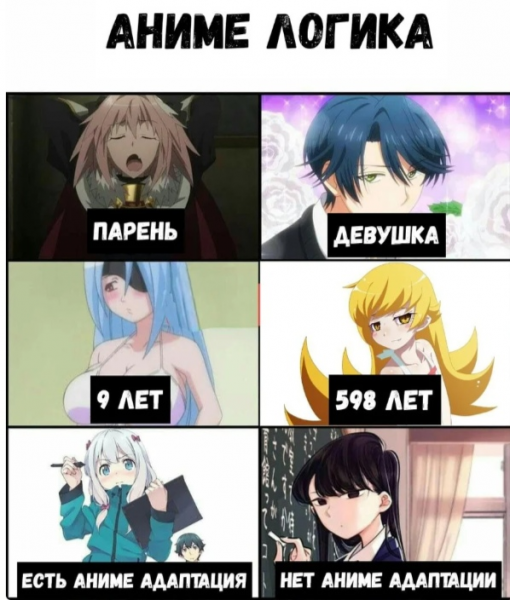 Мемы по аниме