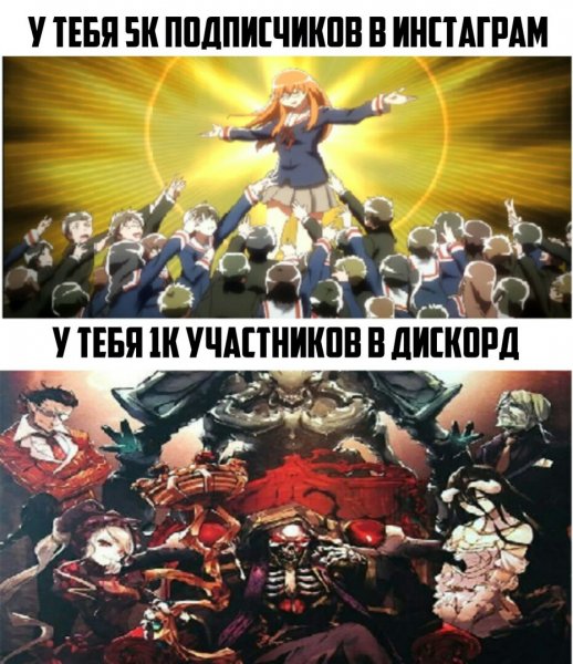 Мемы 2021 популярные про аниме