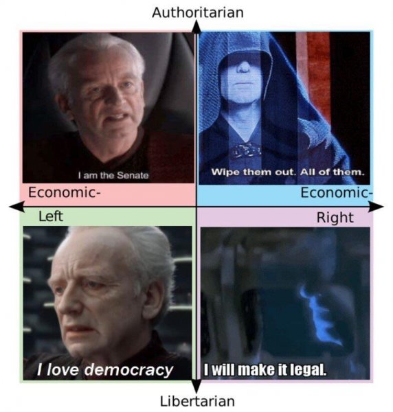 Палпатин i Love Democracy