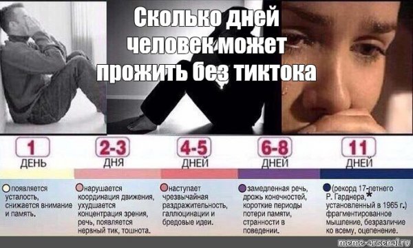 Сколько человек может прожить без сна шаблон