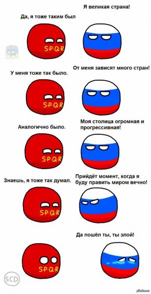 Приколы про страны