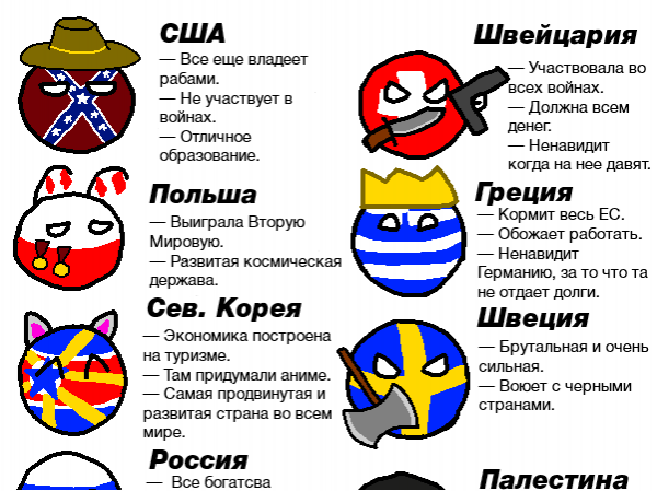 Шутки про страны