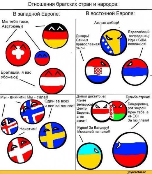 Братские народы