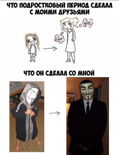 Анонимусы мемы