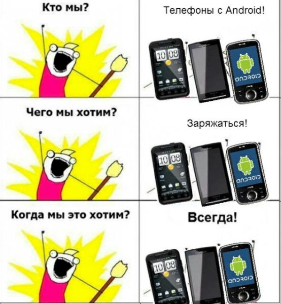 Приколы про зарядку телефона
