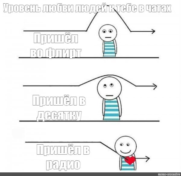 Мемы где ты этому научился