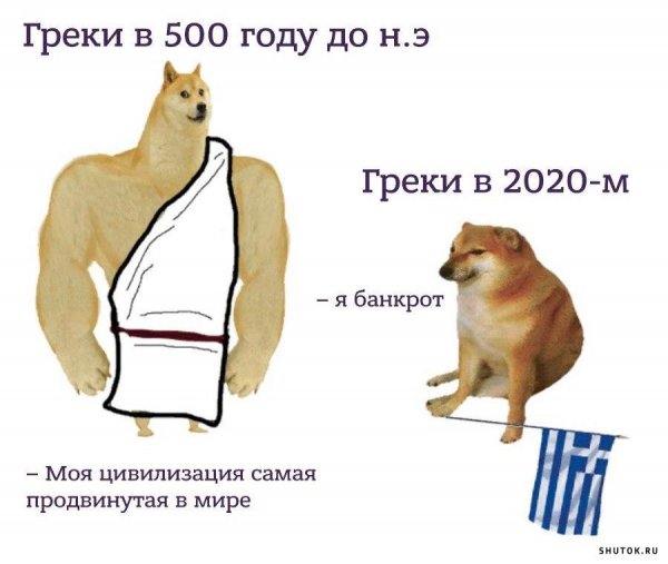 Сильный пес Мем