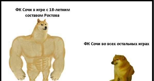 Большая и маленькая собака Мем
