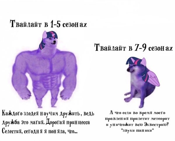 Мем с собаками сильная и слабая
