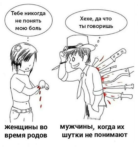 You'll never understand my Pain