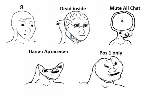 Дед инсайд
