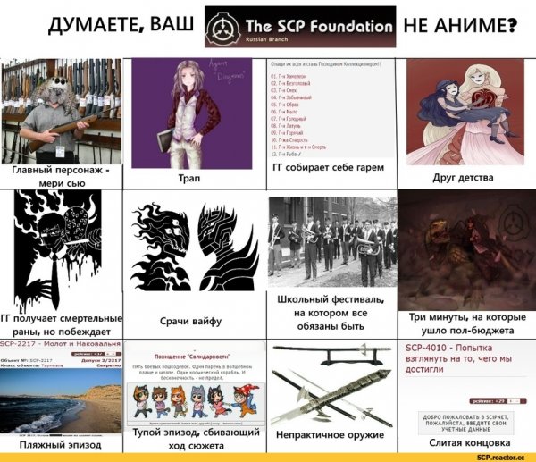 Ваш Фандом не аниме