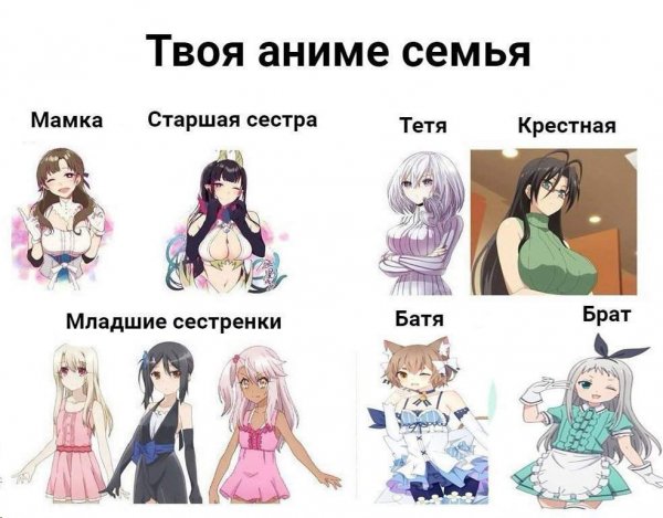 Аниме мемы про сестру