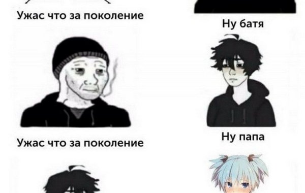 Ужас что за поколение Мем