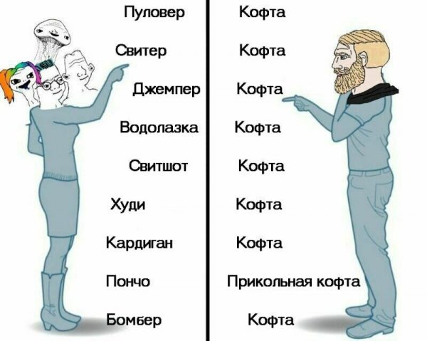 Текстовые мемы
