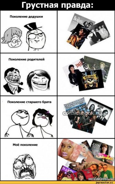 Потерянное поколение Мем