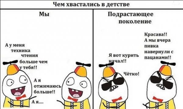 Свидание раньше и сейчас