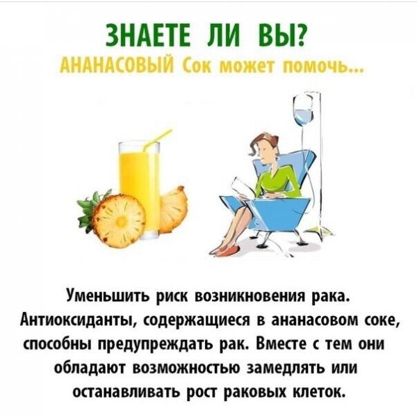Мем про ананасовый сок