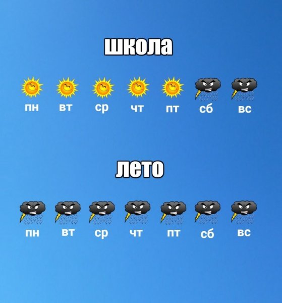 Мемы про школу 2019