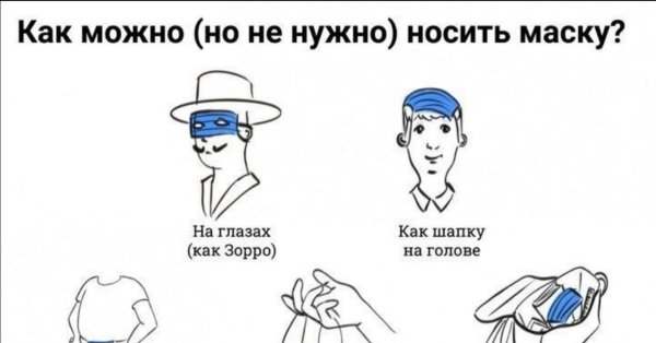 Носите маску правильно прикол