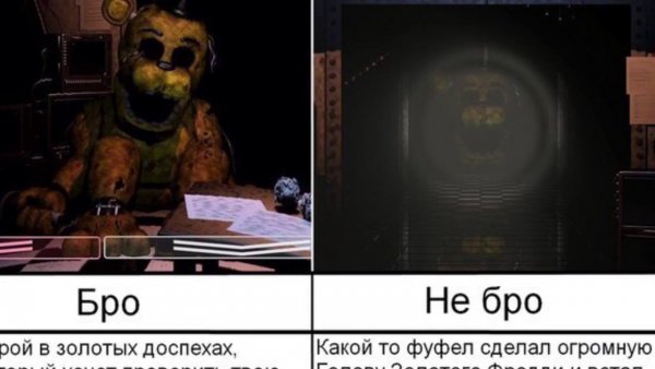 Мемы приколы про ФНАФ