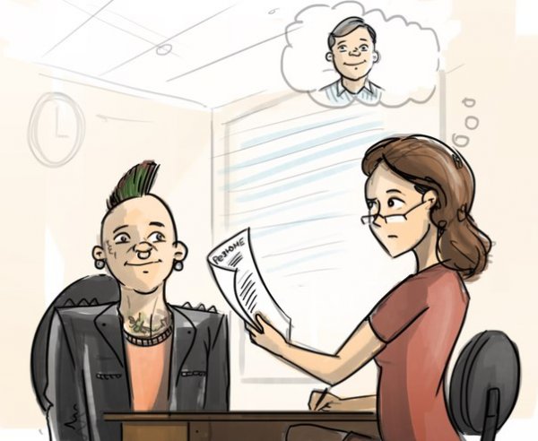 День эйчар менеджера