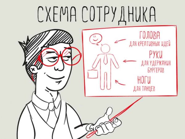 Подбор персонала Мем